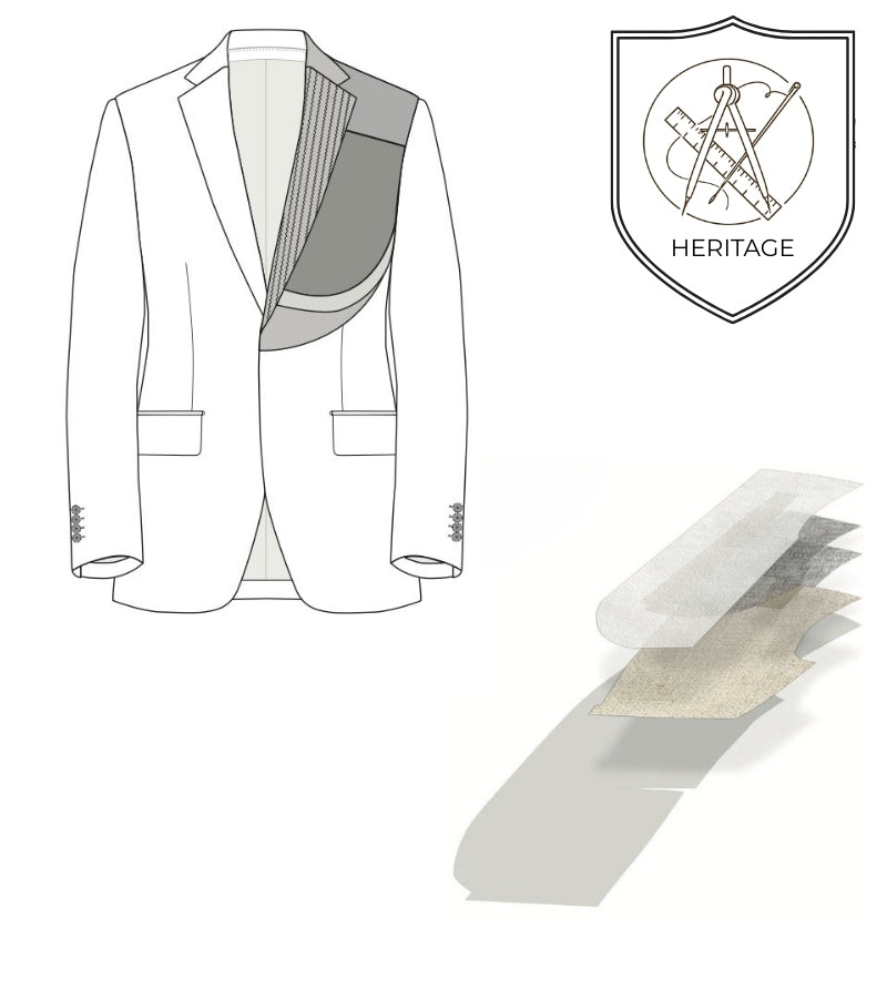 Wrinkle-free suit in Tonik wool®, half lined